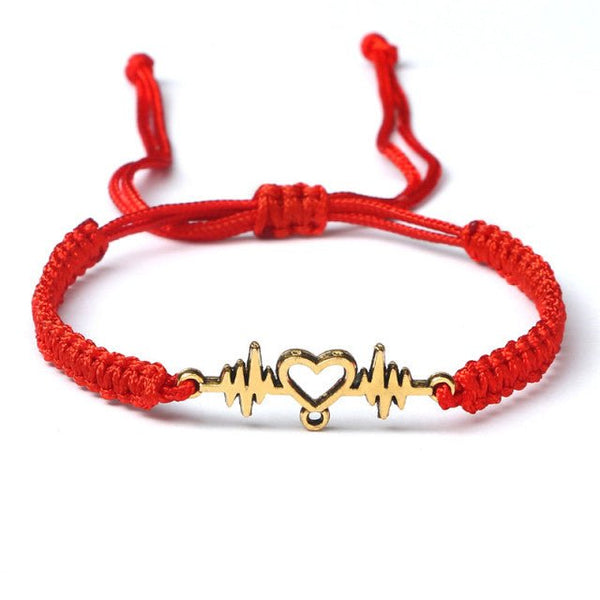 Bracelet Électrocardiogramme