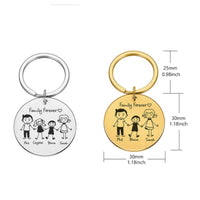 Porte-Clé Famille Personnalisé