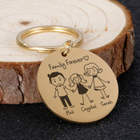Porte-clé prénom famille