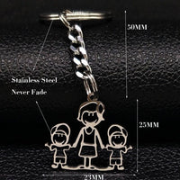 Porte-Clé Petite Famille